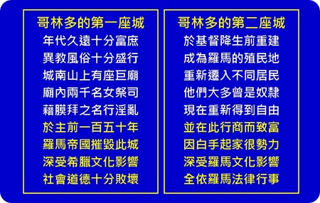 林前後書圖表4