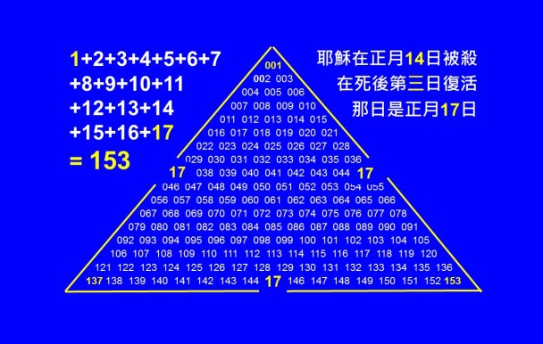 %e6%8a%95%e5%bd%b1%e7%89%8775