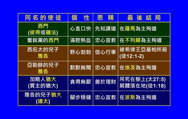 %e6%8a%95%e5%bd%b1%e7%89%8730