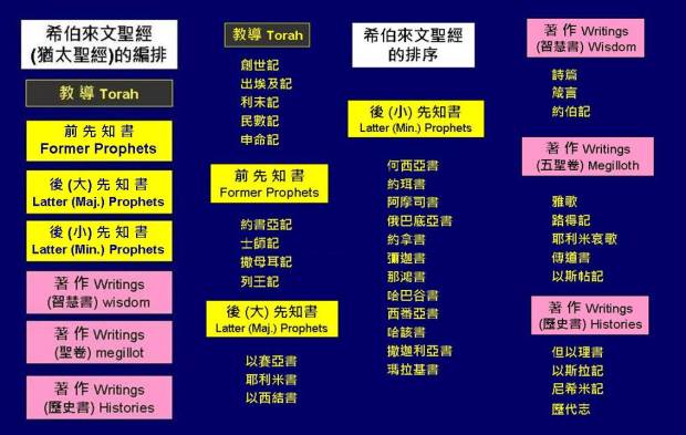 %e6%8a%95%e5%bd%b1%e7%89%8702