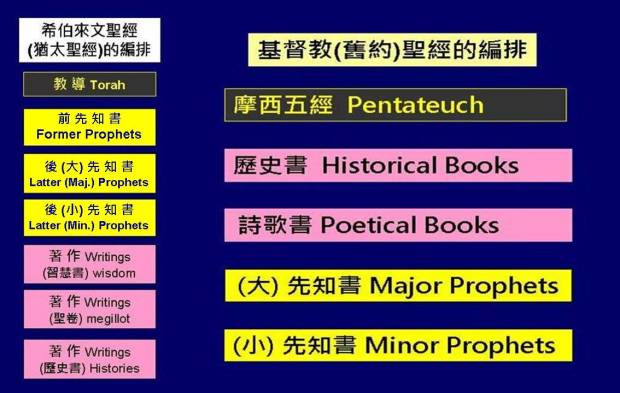 %e6%8a%95%e5%bd%b1%e7%89%8703