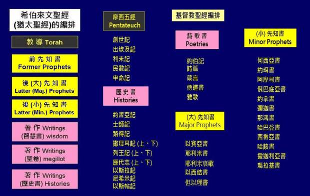 %e6%8a%95%e5%bd%b1%e7%89%8704