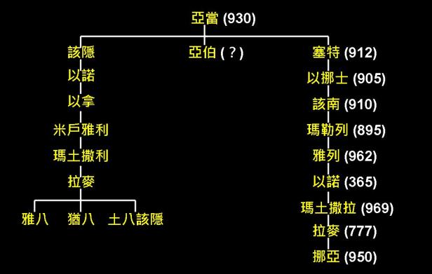 %e6%8a%95%e5%bd%b1%e7%89%8706