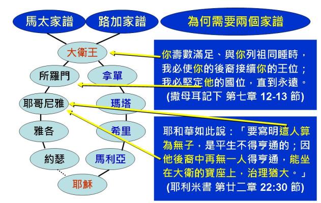 %e6%8a%95%e5%bd%b1%e7%89%8716