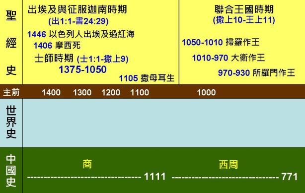 %e6%8a%95%e5%bd%b1%e7%89%873