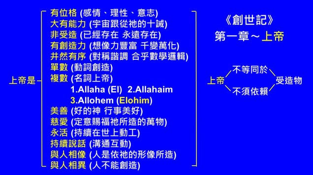 %e6%8a%95%e5%bd%b1%e7%89%8703