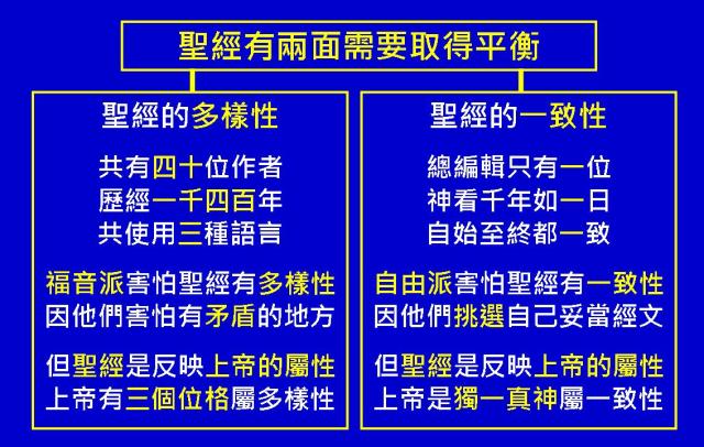 %e7%b4%84%e7%bf%b0%e7%a6%8f%e9%9f%b3%e5%9c%96%e8%a1%a801