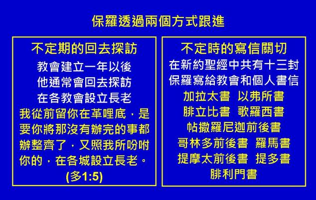 %e4%bf%9d%e7%be%85%e6%9b%b8%e4%bf%a1%e5%9c%96%e8%a1%a807