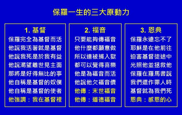 %e4%bf%9d%e7%be%85%e6%9b%b8%e4%bf%a1%e5%9c%96%e8%a1%a808