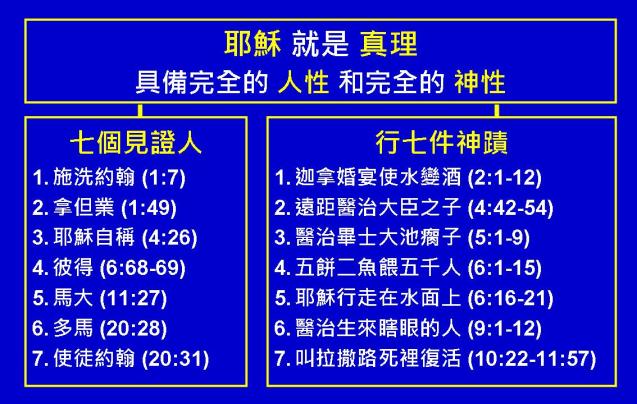 %e7%b4%84%e7%bf%b0%e7%a6%8f%e9%9f%b3%e5%9c%96%e8%a1%a807