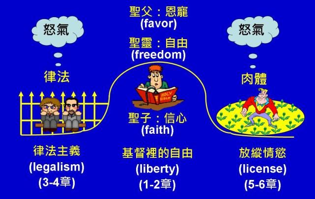 %e5%8a%a0%e6%8b%89%e5%a4%aa%e6%9b%b8%e5%9c%96%e8%a1%a805