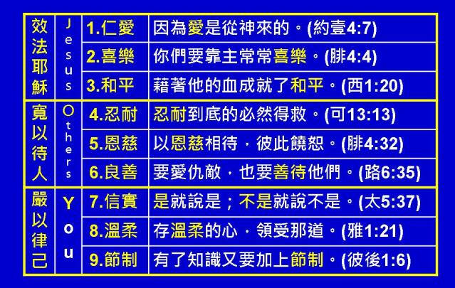 %e5%8a%a0%e6%8b%89%e5%a4%aa%e6%9b%b8%e5%9c%96%e8%a1%a807