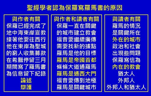 %e7%be%85%e9%a6%ac%e6%9b%b8%e5%9c%96%e8%a1%a802