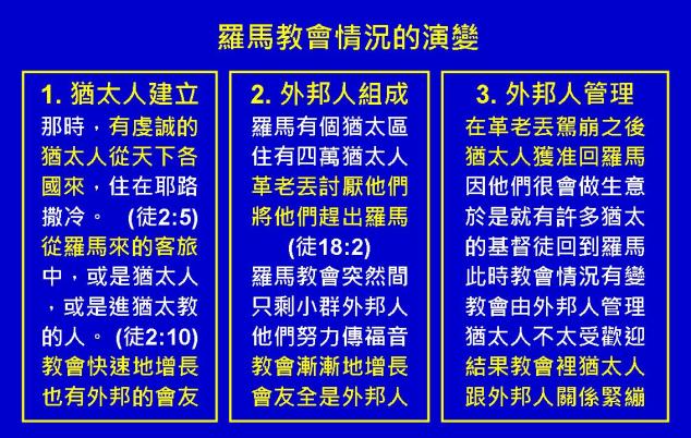 %e7%be%85%e9%a6%ac%e6%9b%b8%e5%9c%96%e8%a1%a806