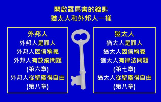 %e7%be%85%e9%a6%ac%e6%9b%b8%e5%9c%96%e8%a1%a807