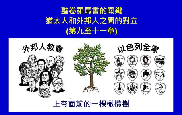 %e7%be%85%e9%a6%ac%e6%9b%b8%e5%9c%96%e8%a1%a808