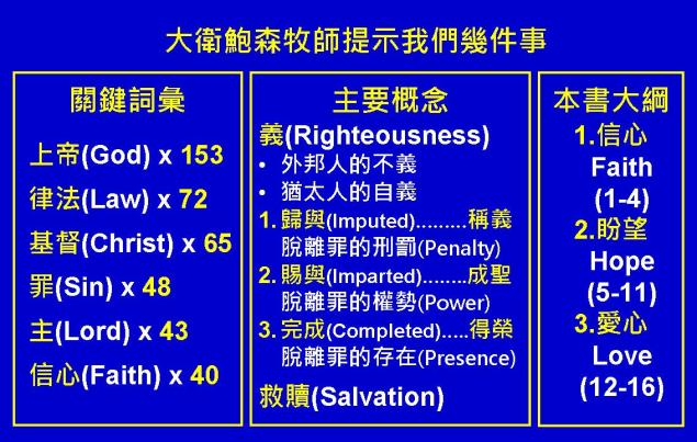 %e7%be%85%e9%a6%ac%e6%9b%b8%e5%9c%96%e8%a1%a810