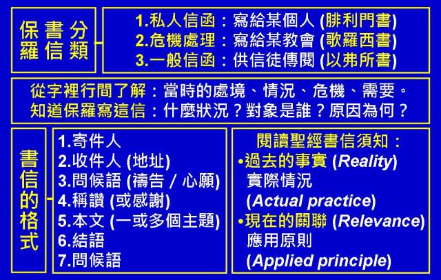 %e4%bb%a5%e5%bc%97%e6%89%80%e6%9b%b8%e5%9c%96%e8%a1%a801