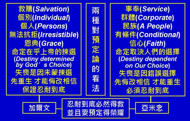 %e4%bb%a5%e5%bc%97%e6%89%80%e6%9b%b8%e5%9c%96%e8%a1%a811