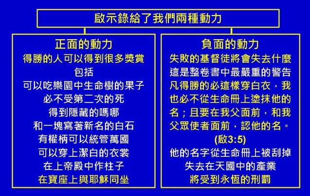 %e5%95%9f%e7%a4%ba%e9%8c%84%e5%9c%96%e8%a1%a809