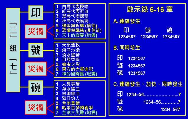 %e5%95%9f%e7%a4%ba%e9%8c%84%e5%9c%96%e8%a1%a828