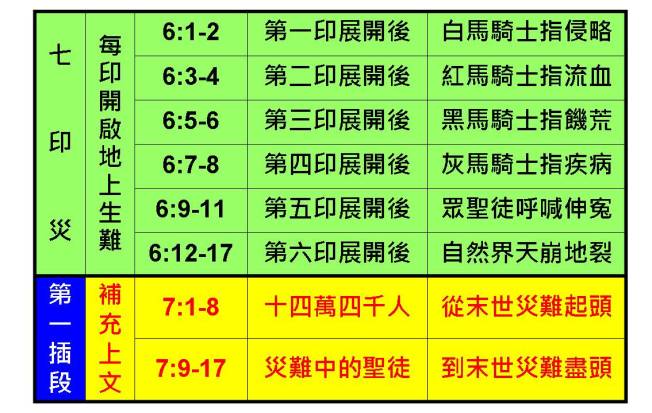 %e5%95%9f%e7%a4%ba%e9%8c%84%e5%9c%96%e8%a1%a832