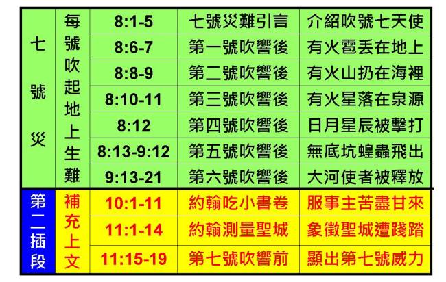 %e5%95%9f%e7%a4%ba%e9%8c%84%e5%9c%96%e8%a1%a833