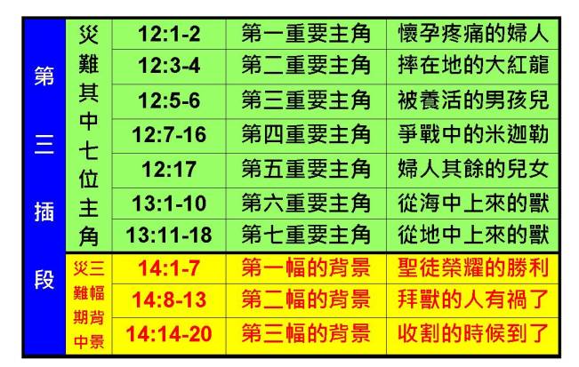 %e5%95%9f%e7%a4%ba%e9%8c%84%e5%9c%96%e8%a1%a834