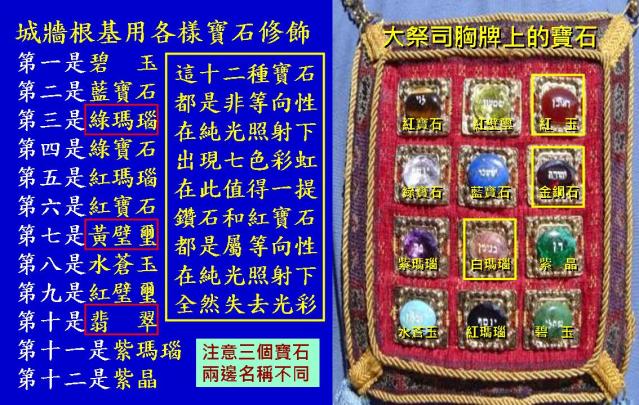 %e5%95%9f%e7%a4%ba%e9%8c%84%e5%9c%96%e8%a1%a877