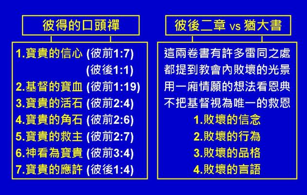 %e5%bd%bc%e5%be%97%e5%89%8d%e5%be%8c%e6%9b%b8%e5%9c%96%e8%a1%a812