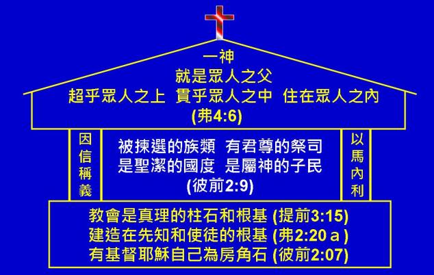 %e5%bd%bc%e5%be%97%e5%89%8d%e5%be%8c%e6%9b%b8%e5%9c%96%e8%a1%a814