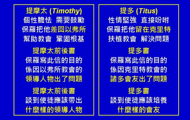 %e6%8f%90%e6%91%a9%e5%a4%aa%e5%89%8d%e5%be%8c%e6%9b%b8%e5%9c%96%e8%a1%a804