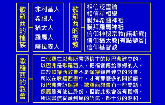 %e6%ad%8c%e7%be%85%e8%a5%bf%e6%9b%b8%e5%9c%96%e8%a1%a84