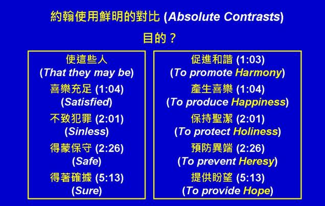 %e7%b4%84%e7%bf%b0%e6%9b%b8%e4%bf%a1%e5%9c%96%e8%a1%a802