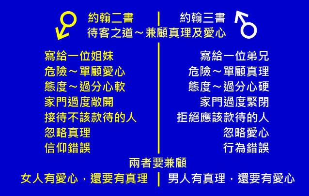 %e7%b4%84%e7%bf%b0%e6%9b%b8%e4%bf%a1%e5%9c%96%e8%a1%a811