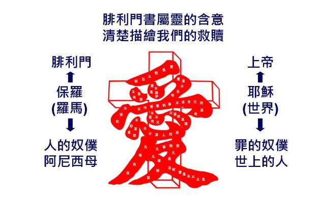 %e8%85%93%e7%ab%8b%e6%af%94%e6%9b%b8%e5%9c%96%e8%a1%a816