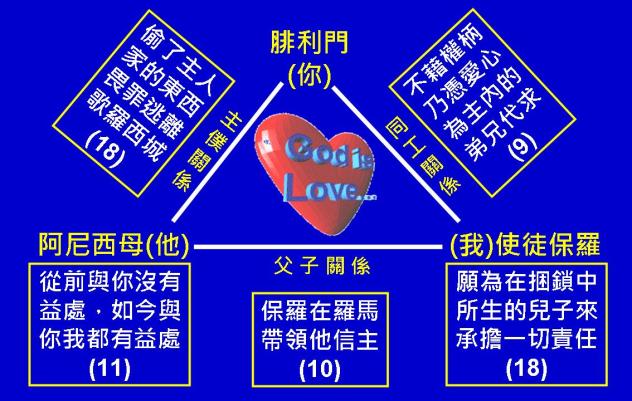 %e8%85%93%e7%ab%8b%e6%af%94%e6%9b%b8%e5%9c%96%e8%a1%a817