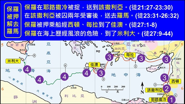 投影片1