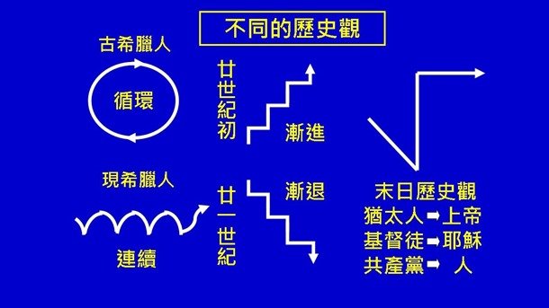 9.不同的世界觀